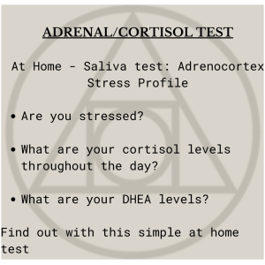 Adrenal Cortisol Test