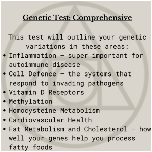 DNA & Methylation test - Fitgenes Mega Bundle