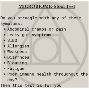 Complete Microbiome Mapping- Test Code 2206