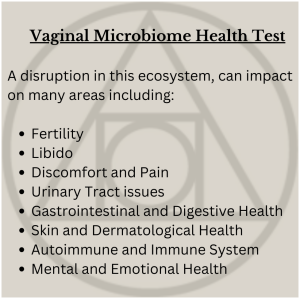 Vaginal Microbiome Profile- Test Code 2031