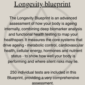Test - Precision Longevity Blueprint