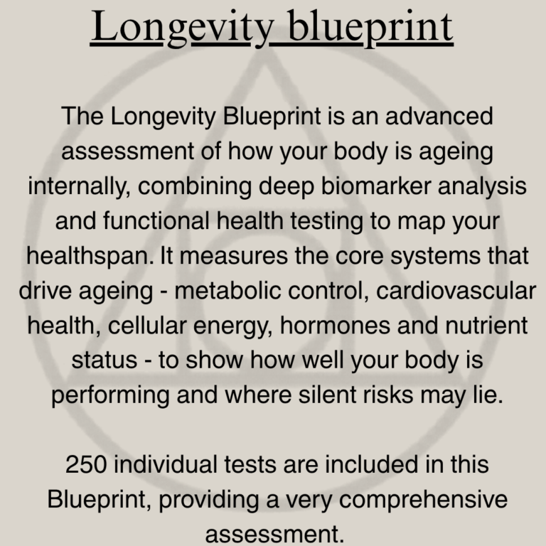 Longevity Blueprint