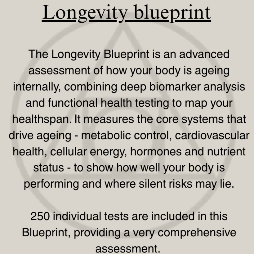 Longevity Blueprint