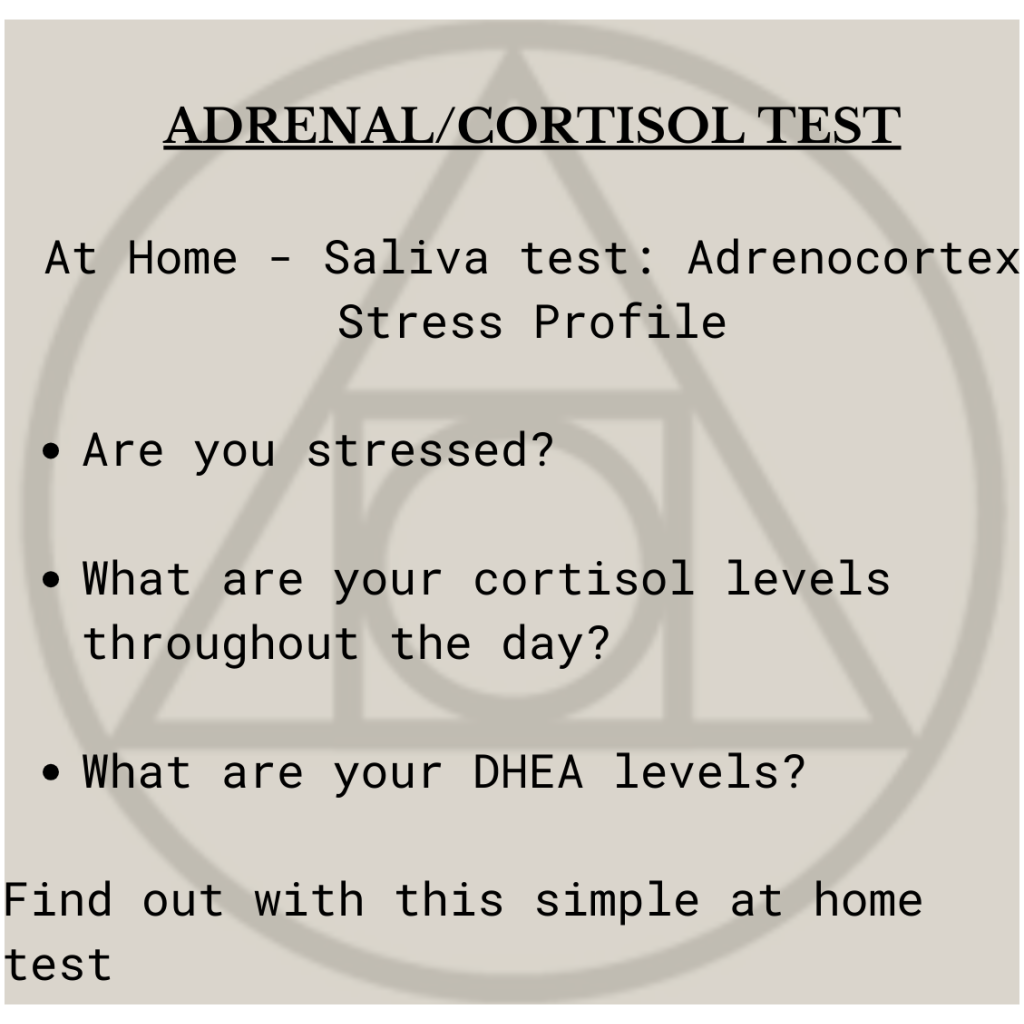 Adrenal Cortisol Test